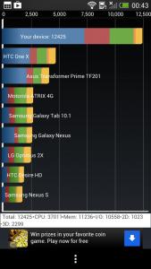 benchmark-HTC-One_2.jpg